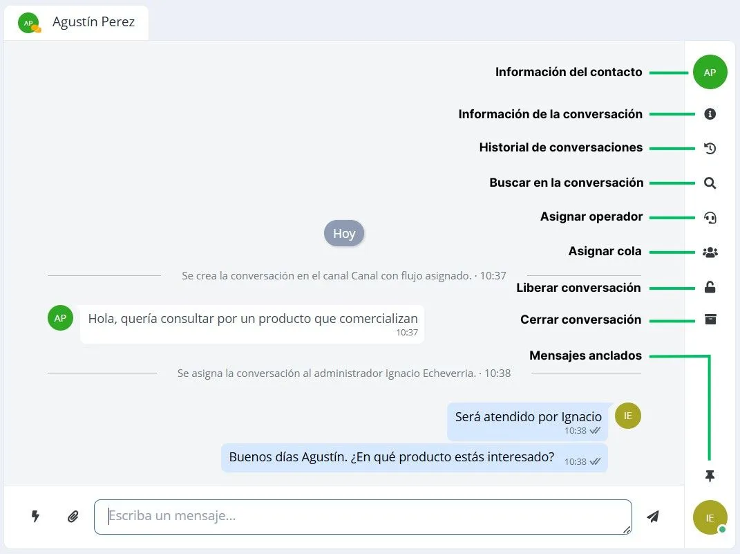 Botones de acción