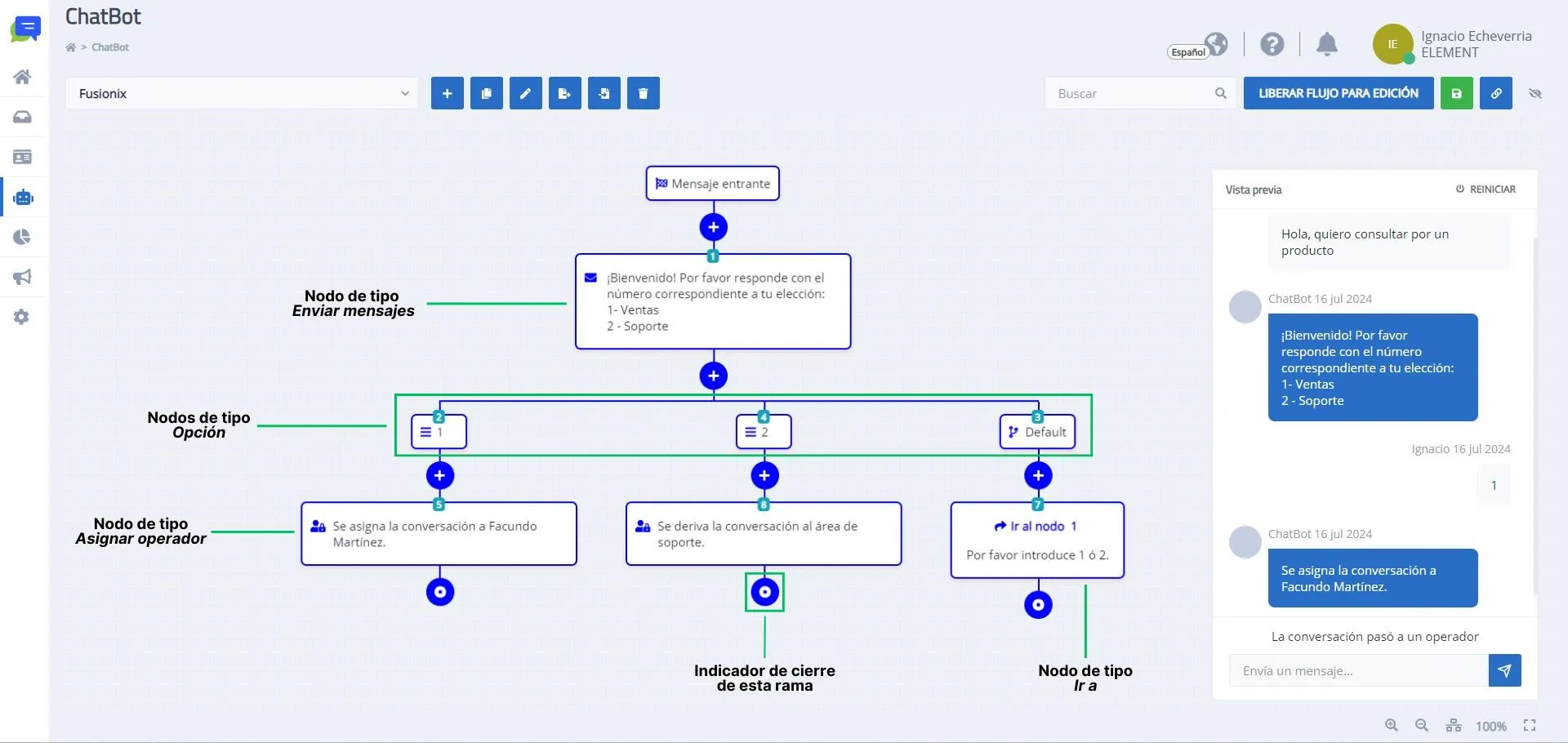 Ejemplo de flujo de ChatBot