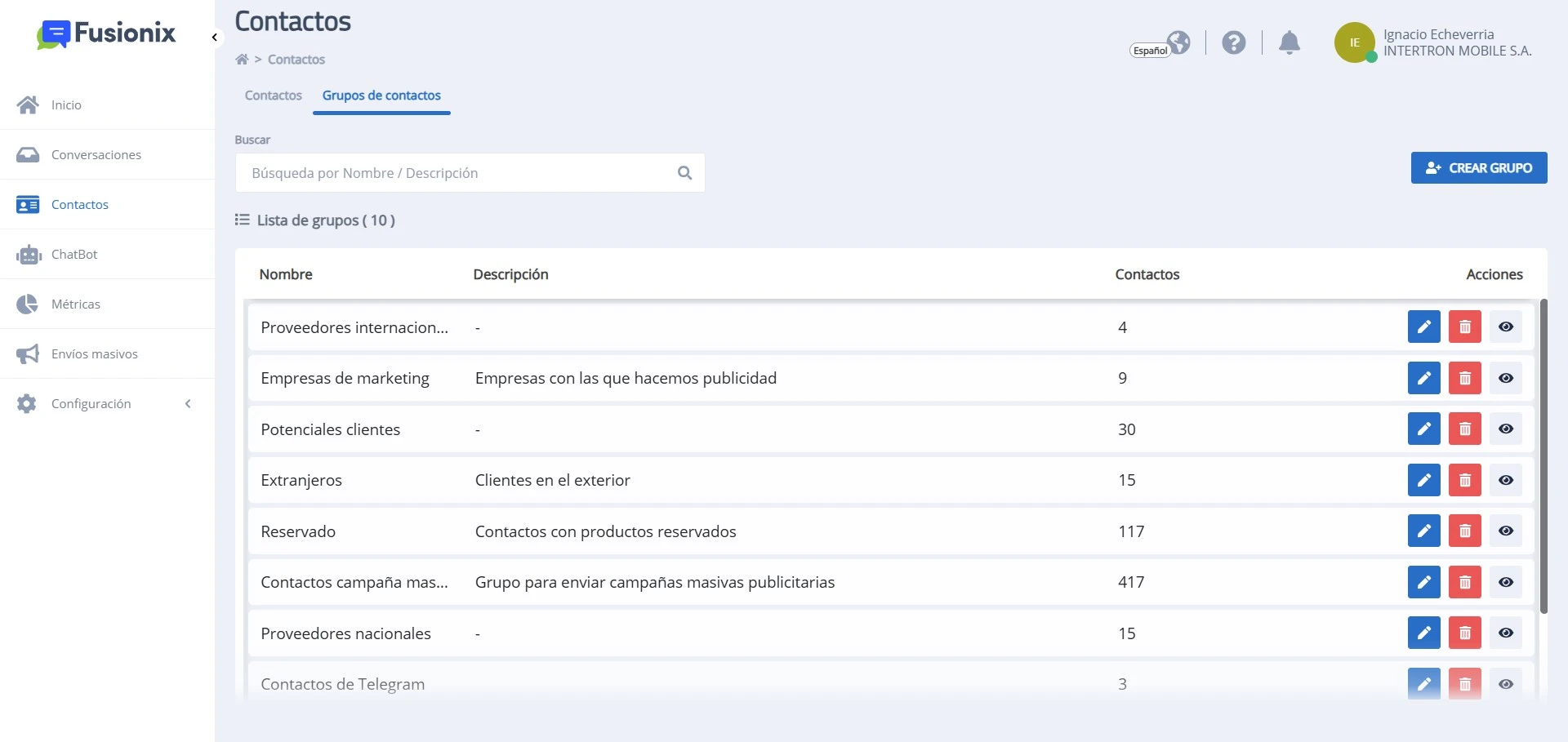 Módulo Contactos