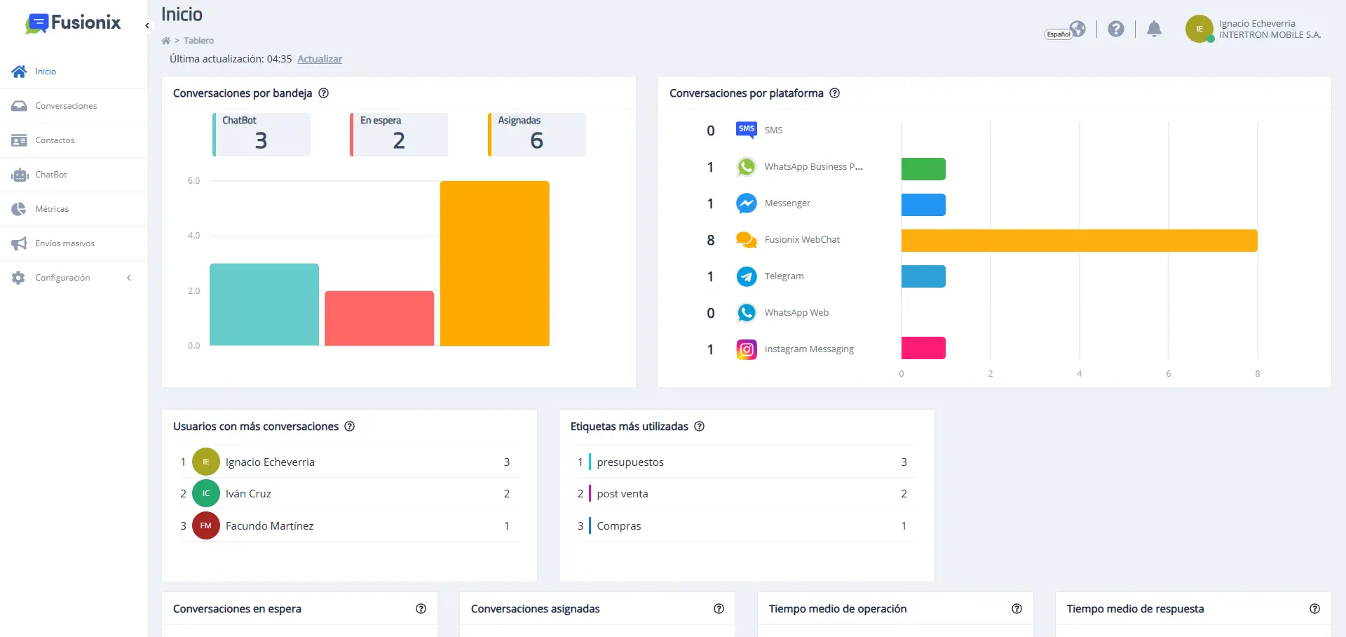 Módulo Inicio